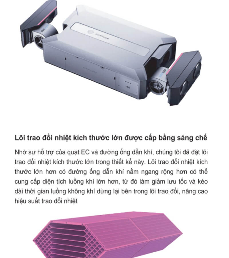 Cấu tạo của máy chủ CyberVent_3