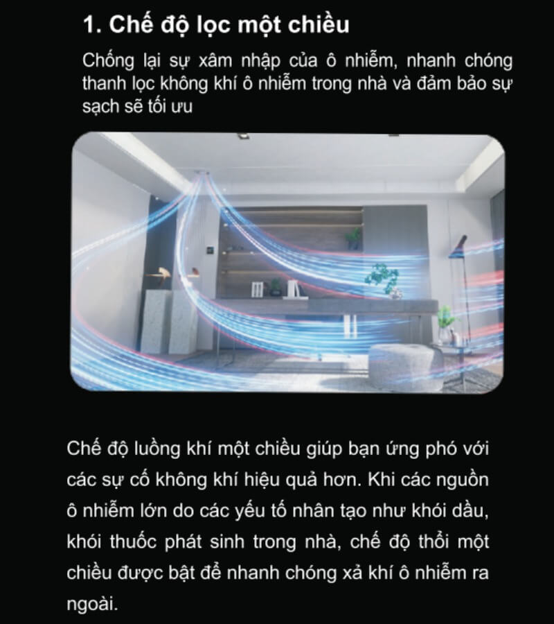 CyberVent có mấy chế độ chạy_3