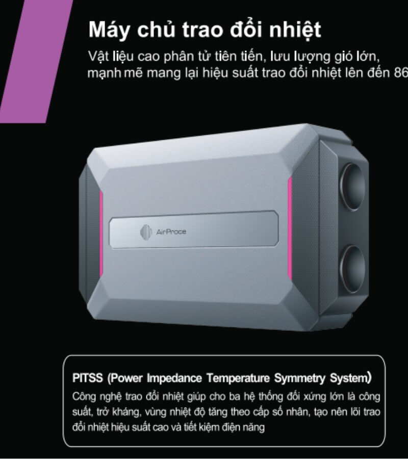 CyberVent có những chức năng gì_ 1_4