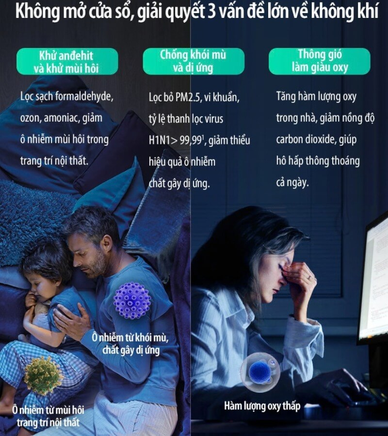 Máy cấp khí tươi có thực sự cần thiết không_2