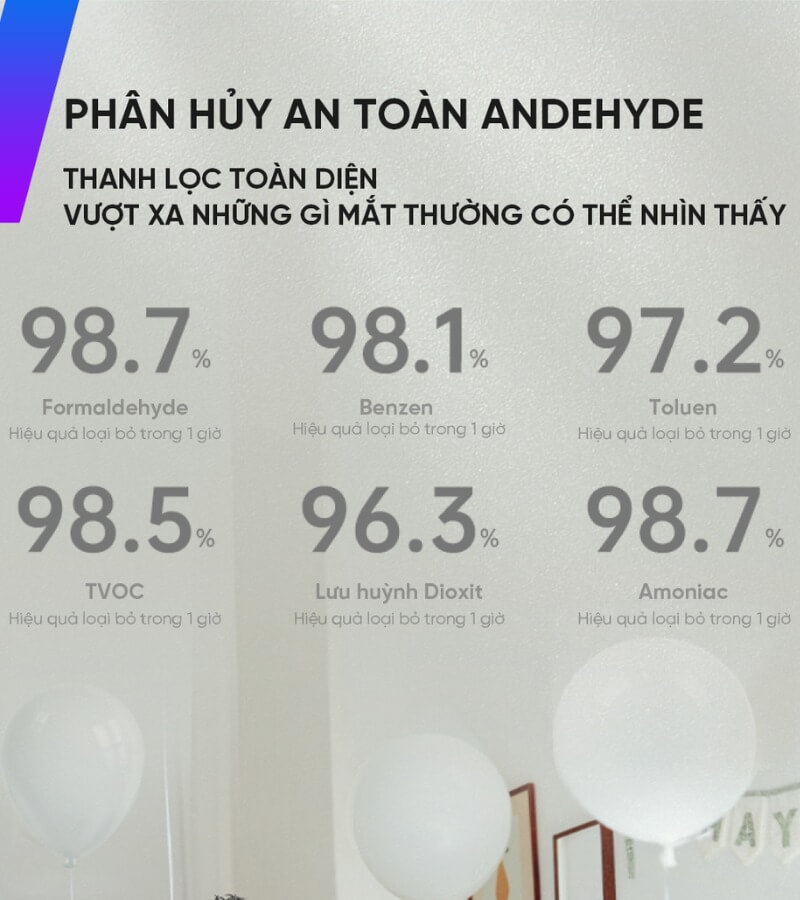 Những tính năng nổi bật của máy lọc không khí S9 1_8