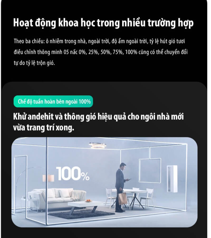 Ưu điểm của máy cấp khí tươi AC SmartVent 1 2_3