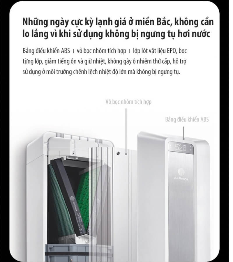 Vì sao AC-160 phù hợp làm máy cấp khí tươi cho phòng 30m2_ 1_6